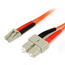 CABLE DE RED DE 2M MULTIMODO DUPLEX FIBRA LC SC 62 5/125 IN