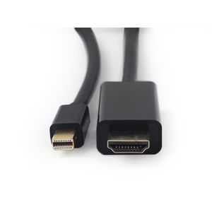 CC-MDP-HDMI-6-Galeria-2