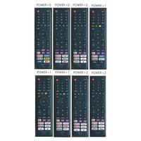 Miniatura 4 de MANDO TV DCU HISENSE SMART (30902030)