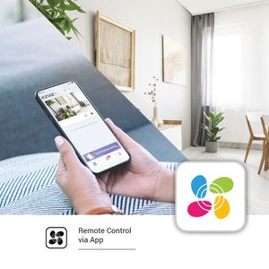 CS-C6W-A0-3H4WF-Galeria-9