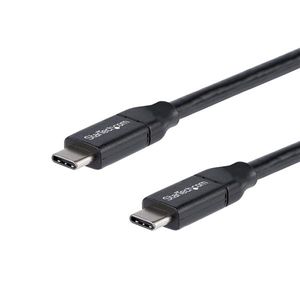 USB2C5C3M-Galeria-1