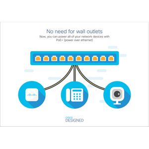 C1000-24P-4G-L-Galeria-2