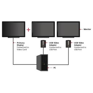 USB2VGAE3-Galeria-5