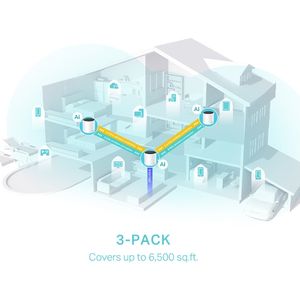 DECO-X55-3-PACK-Galeria-4
