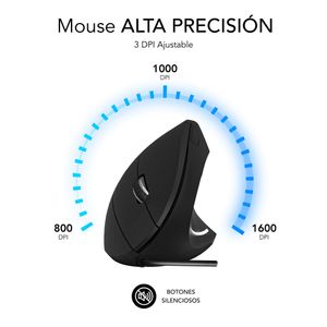 SUBMO-EDGVU01-Galeria-4