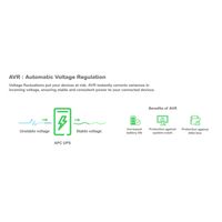 Miniatura 16 de APC BACK UPS PRO BR 1200VA, SINEWAVE,8 OUTLETS, AVR, LCD INTERFACE