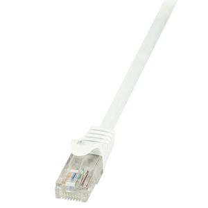 CP2091U-Galeria-1