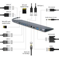 Miniatura 5 de ADAPTADOR MULTIPUERTO GEMBIRD USBC 9EN1 HUB,HDMI,VGA,PD,LECTOR,LAN,AUDIO3,5