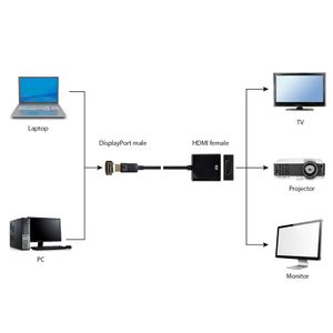 A-DPM-HDMIF-002-Galeria-3
