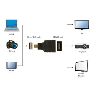 A-HDMI-FD-Galeria-3