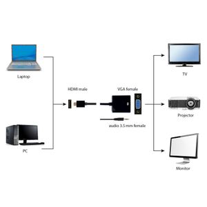 A-HDMI-VGA-03-Galeria-5