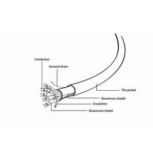 CCB-HDMIL-3M-Galeria-4