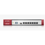 Zyxel-USGFlex500-Firewall-7xOPT-1XWAN-1a-Security