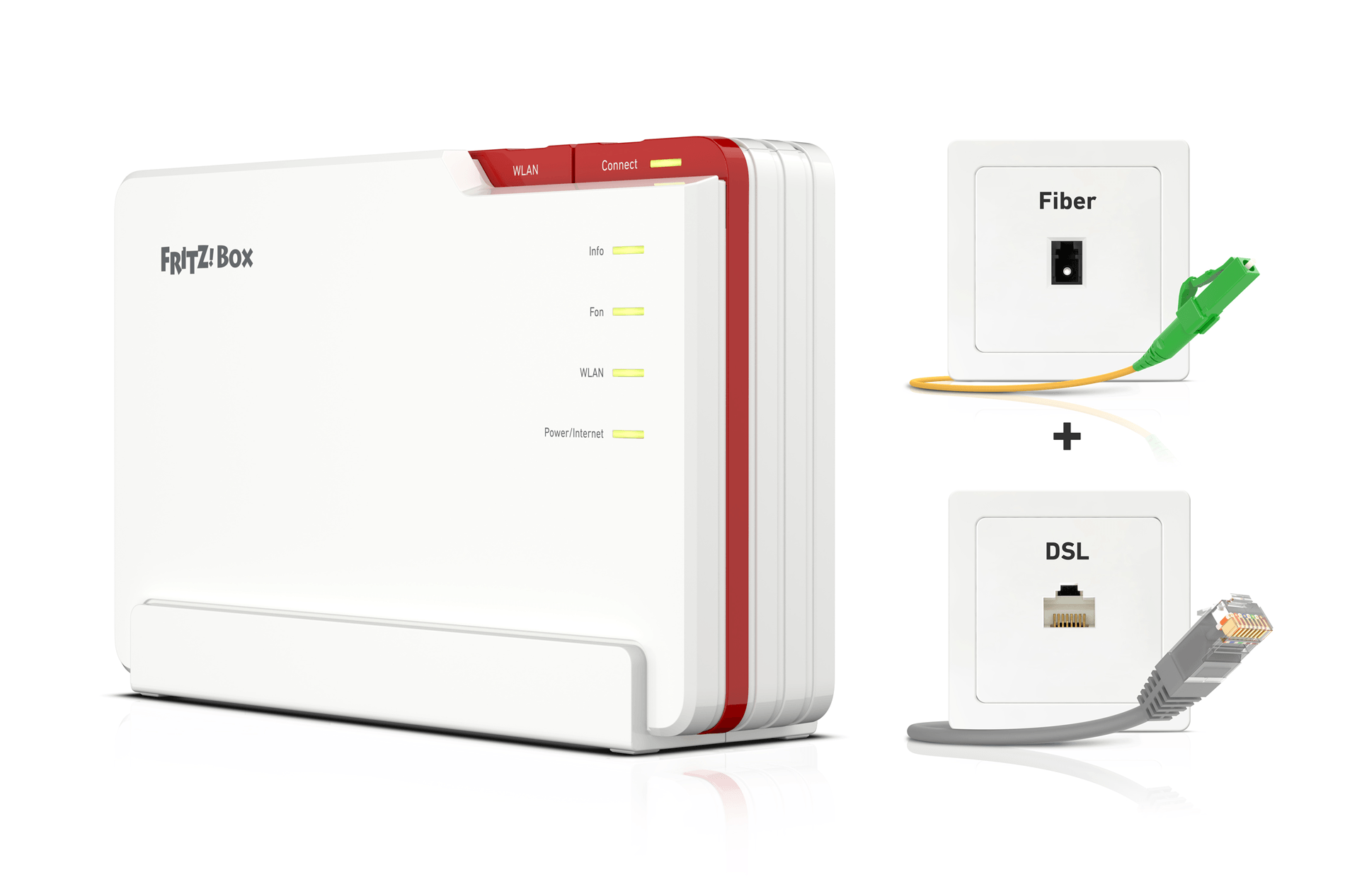 Fritz!Box 5690 Pro Router WiFi7 1x2,5Gb WAN 4xGb L
