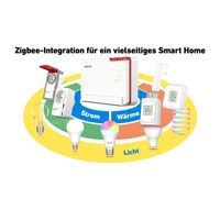 Miniatura 6 de Fritz!Box 5690 Pro Router WiFi7 1x2,5Gb WAN 4xGb L