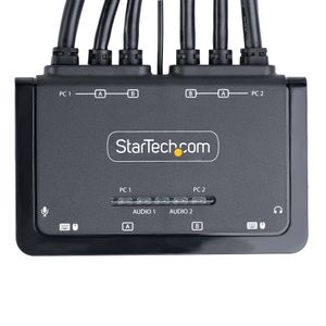 C2-DH46-UA2-CBL-KVM-Galeria-1
