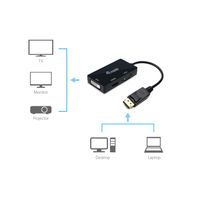 Miniatura 4 de ADAPTADOR DISPLAYPORT A VGA / HDMI / DVI EQUIP 133441
