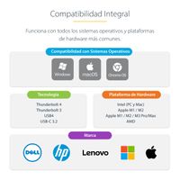 Miniatura 15 de Thunderbolt 4 Multi-Display Dock 7x USB