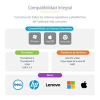 Miniatura 16 de Thunderbolt 4 Multi-Display Dock 7x USB