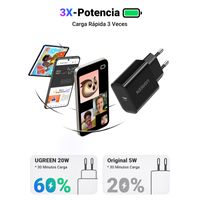 Miniatura 4 de CARGADOR PARED USB 20W IPAD/ IPHONE / GALAXY CARGA RAPIDA NEGRO