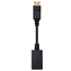 CABLE-NC-HDMI-A-DISPLAYPORT-H-M-15C