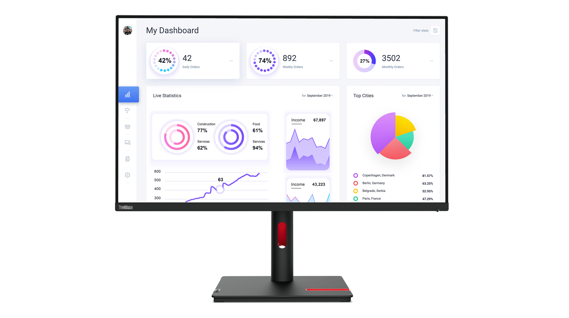 LENOVO ThinkVision T32p-30 ThinkVision 31.5" LED IPS 4K Ultra HD HDMI