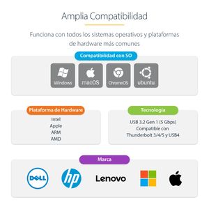 1GPD3-USB-C-ETHERNET-Galeria-11