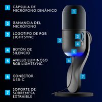 Miniatura 2 de Yeti GX Dynamic RGB Gmng Mic LSYNC BLACK