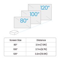 Miniatura 8 de PROYECTOR BENQ GV50 (9H.JSR77.59E) MOBILE/1080P/500LM, 1080P, REC709, AUTO FOCUS, USB-TYPE-C, GOOGLE TV, BUILT-IN BATTERY, 16W