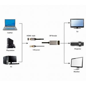 A-HDMIM-DPF-02-Galeria-4