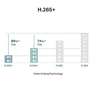 VIGI-C450-4MM--Galeria-1
