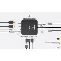 Miniatura 6 de i-tec USB-C Dual HDMI Docking Station  Power Delivery 100W