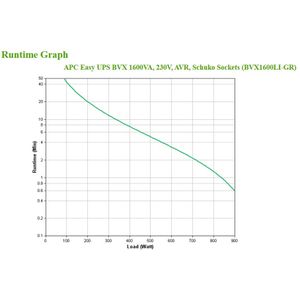 BVX1200LI-GR-Galeria-4