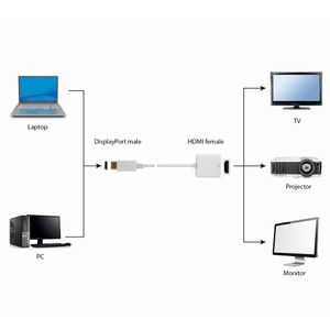 A-DPM-HDMIF-002-W-Galeria-3