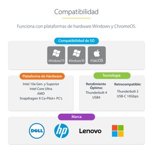 155UE-USB4-DOCK-Galeria-17