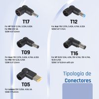 Miniatura 4 de iggual Cargador Universal Automático CUA-5T-120W