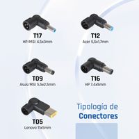 Miniatura 5 de iggual Cargador Universal Automático CUA-5T-120W