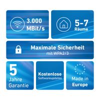 Miniatura 4 de Fritz! Mesh WiFi Set 1600 3-pk Repeater WiFi6