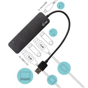 U3CHARGEHUB4-Galeria-1
