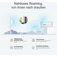 Miniatura 10 de PUNTO DE ACCESO EXTERIOR MESH WIFI 6 TP-LINK DECO X50 OUTDOOR PACK 1u AX3000 RISTENCIA IP65 POE