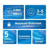 Miniatura 4 de Fritz! Mesh WiFi Set 1600 2-pk Repeater WiFi6