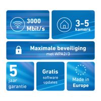 Miniatura 5 de Fritz! Mesh WiFi Set 1600 2-pk Repeater WiFi6