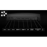 Miniatura 6 de MONITOR GAMING TCL 34R83Q 34" CURVO Ultra WQHD (3440 x 1440), 1MS, 170HZ, HDMI, DP, USB-C