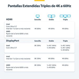 150UE-USB4DOCKTRIPLE-Galeria-13