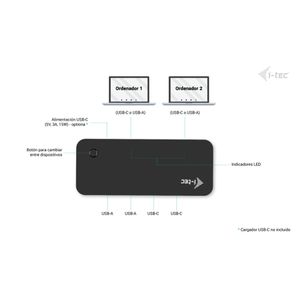 CAKVMHUB2A2C-Galeria-5