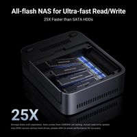 Miniatura 13 de NAS UGREEN DXP480T PLUS