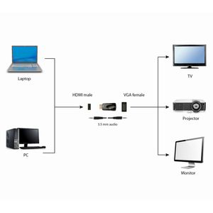 A-HDMI-VGA-02-Galeria-3