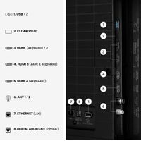 Miniatura 11 de Serie E7 PRO QLED Gaming TV 55E7S PRO  55 pulgadas  Modo Juego 144 Hz Nativos  Hi-QLED Color  Dolby Vison