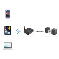 Miniatura 10 de ADAPTADOR BLUETOOTH HAMA 00205321 LINK.IT SOLO RECEPTOR BT5.3 JACK USB-C MICROSD 50M