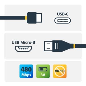 USB2CUB50CM-Galeria-2